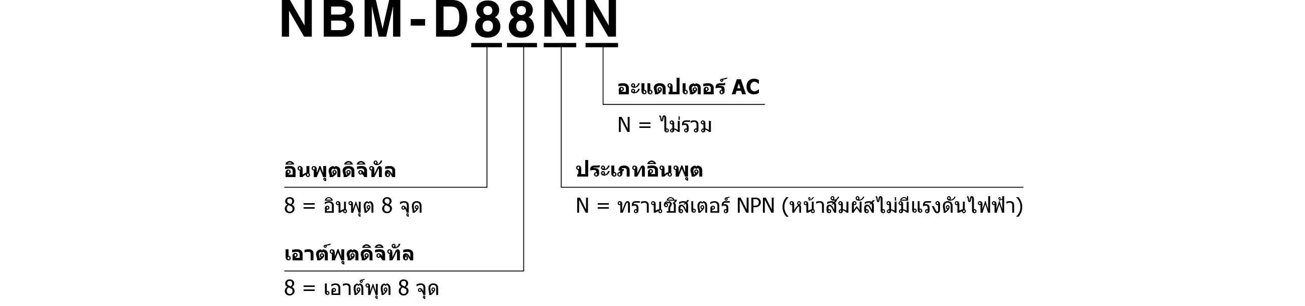 รหัสรุ่น