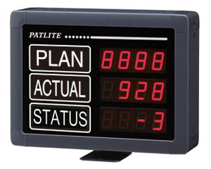 Real-time Visual LED Display Board