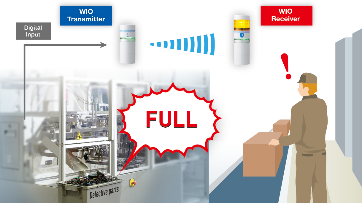 Notification of Defective Product Box Retrieval Timing
