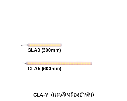 ไฟทำงาน LED – ทนทานและถูกสุขลักษณะ CLA-02