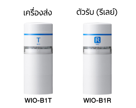 หน่วยควบคุมไร้สาย WIO
