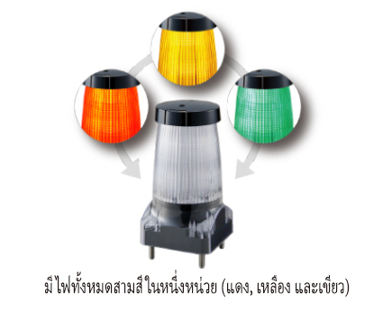 ไฟกระพริบแบบทนทานสำหรับพื้นที่กลางแจ้ง GL10