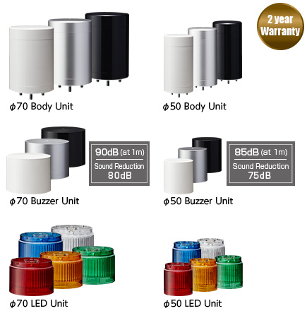 ฐานติดตั้งตรงพร้อมเทอร์มินัลสำหรับ LR5, LR7 LR5/LR7 ขั้วต่อแบบไม่มีสกรู