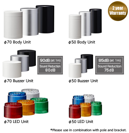 ฐานติดตั้งเสา พร้อมขั้วต่อ สำหรับ LR5, LR7 LR5/LR7 เทอร์มิเนลที่ไม่มีสกรู
