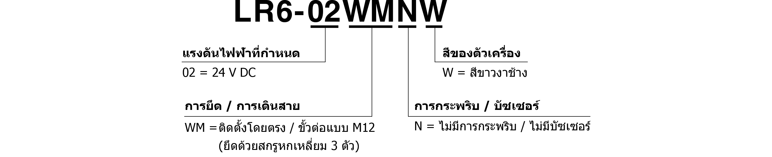 รหัสรุ่น