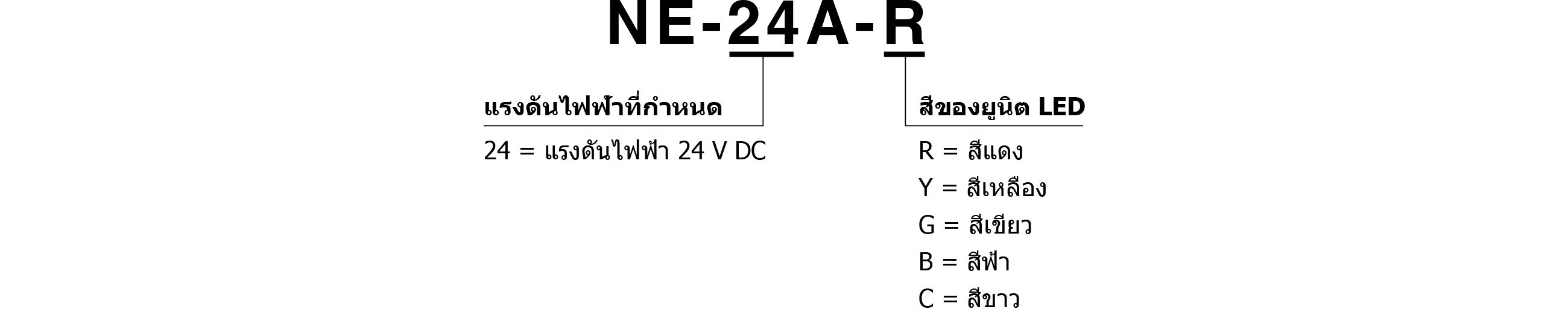 รหัสรุ่น