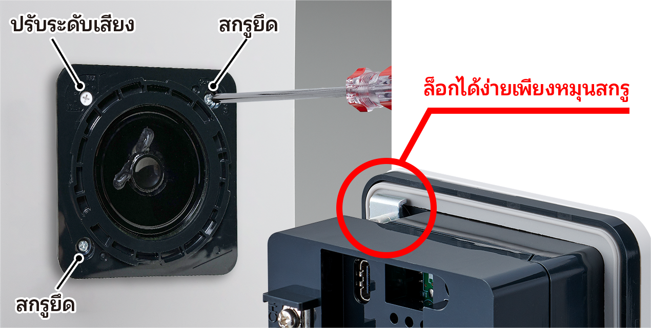 โครงสร้างควบคุมจากด้านหน้า