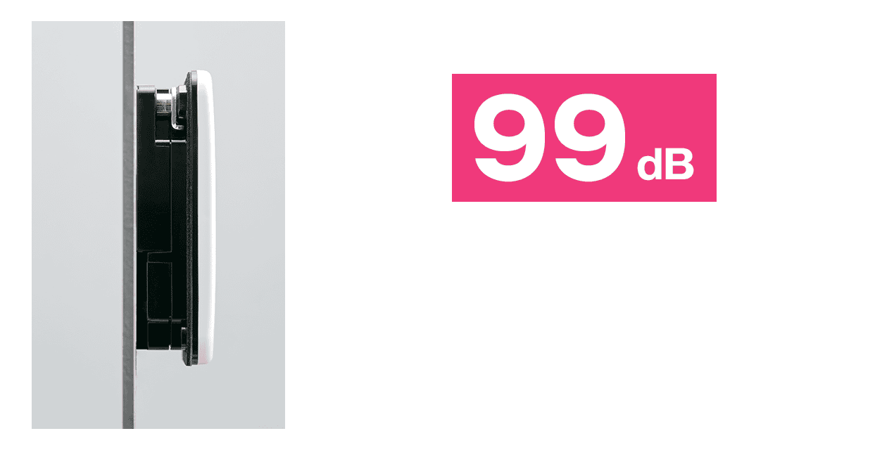 ภาพตัดขวางของแบบยึดแผง ระดับแรงดันเสียง 99&nbsp;dB