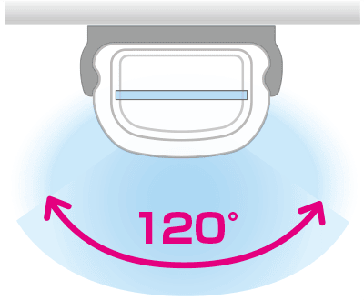 พื้นที่ส่องสว่างกว้าง