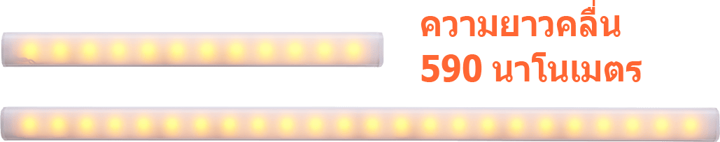 CLA-02 Amber สเปกตรัมพีค 590 นาโนเมตร
