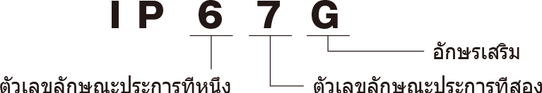IP67G
