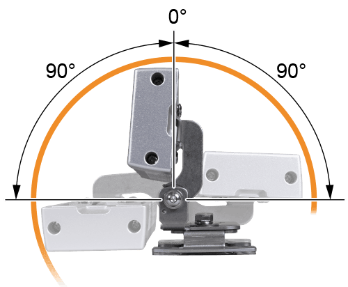 มุมปรับ: 180°