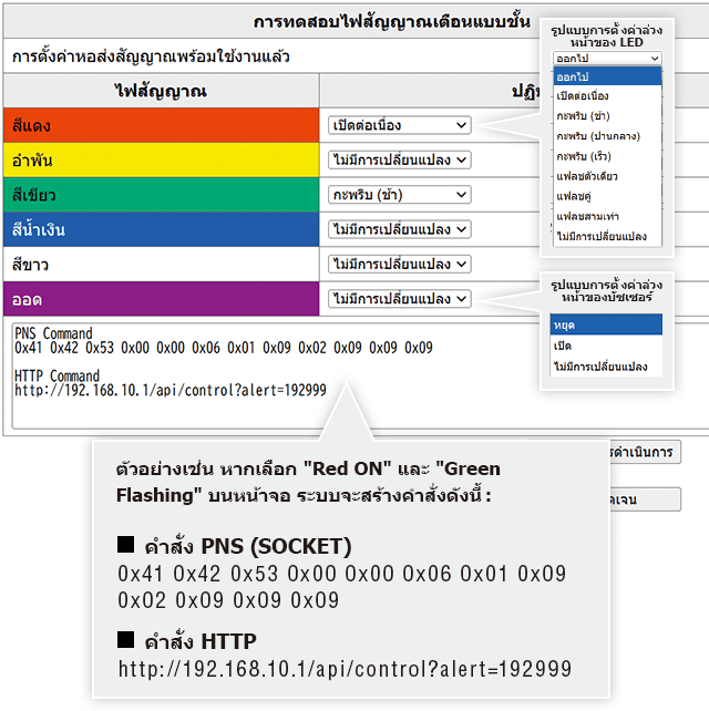 ภาพหน้าจอซอฟต์แวร์ควบคุมเสาสัญญาณ