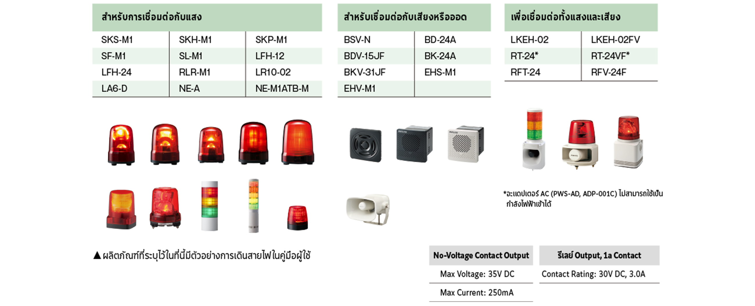 ผลิตภัณฑ์ที่เชื่อมต่อได้: สำหรับการเชื่อมต่อกับแสง (SKS-M1, SKH-M1, SKP-M1, SF-M1, SL-M1, LFH-12, LFH-24, RLR-M1, LR10-02, LA6-D, NE-A, NE-M1ATB-M) สำหรับเชื่อมต่อกับเสียงหรือออด (BSV-N, BD-24A, BDV-15JF, BK-24A, BKV-31JF, EHS-M1, EHV-M1) เพื่อเชื่อมต่อทั้งแสงและเสียง (LKEH-02, LKEH-02FV, RT-24, RT-24VF, RFT-24, RFV-24F) เอาต์พุตหน้าสัมผัสแบบไม่มีแรงดัน: แรงดันสูงสุด 35V DC กระแสสูงสุด 250mA เอาต์พุตรีเลย์ หน้าสัมผัส 1a: 30V DC, 3.0A อะแดปเตอร์ AC (PWS-AD, ADP-001C) ไม่สามารถใช้เป็นกำลังไฟฟ้าเข้าได้