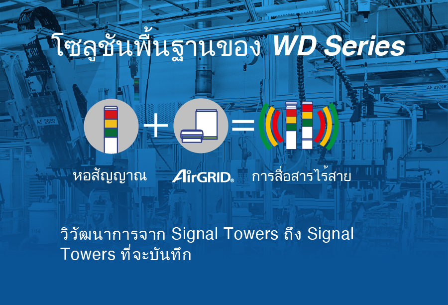 โซลูชันพื้นฐานของ WD Series